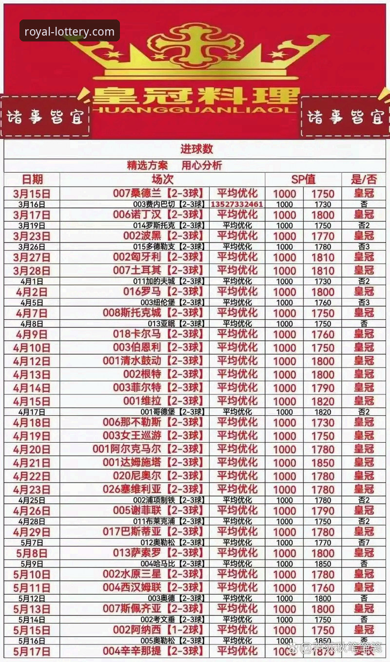 皇冠体彩官方平台 皇冠体彩官方平台完整使用指南:从下载到投注的技术评测