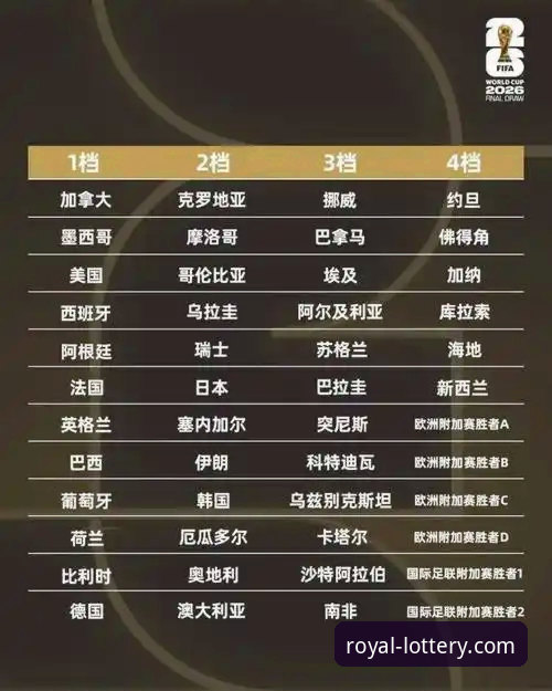 世界杯排名波动解读：在皇冠体彩官网手机版攻略中掌握实时动态