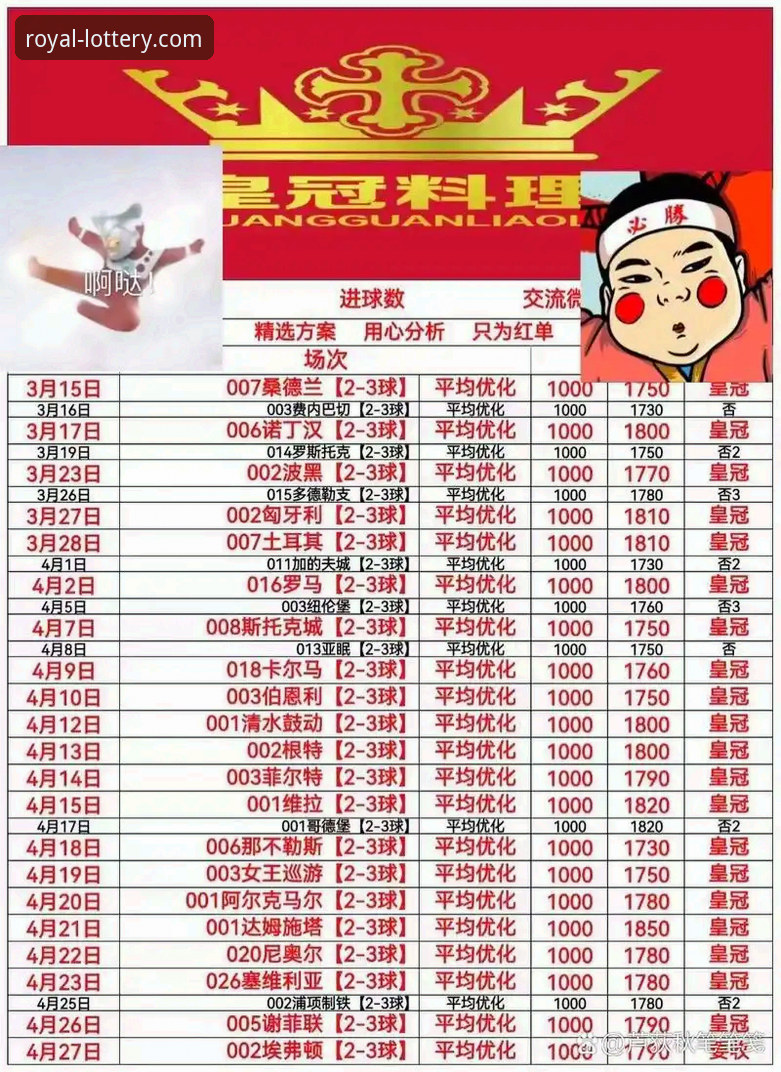 皇冠体彩官网手机版vs官方app：哪个更适合你？完整下载使用对比指南