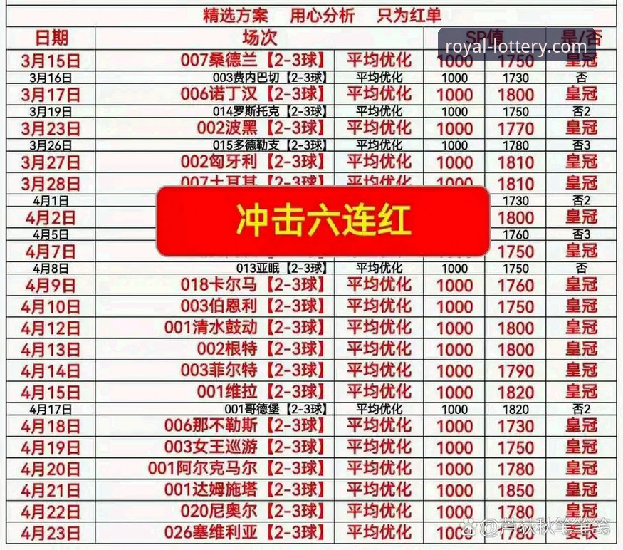 皇冠体彩官网手机版vs官方app：哪个更适合你？完整下载使用对比指南