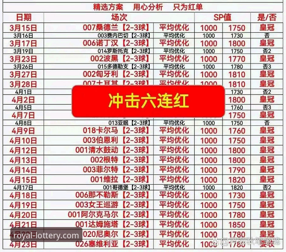 皇冠体彩官网最新动态：官方平台使用教程与功能深度评测