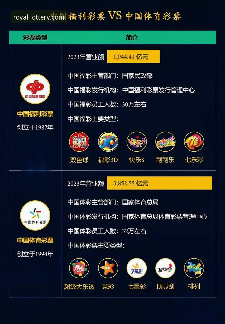 皇冠体彩官方网站与手机版对比分析：传统投注方式vs移动端体验如何选择？