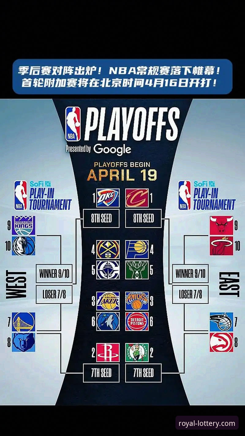 火箭18分领先惨遭逆转：一场跌宕起伏的NBA常规赛深度解析