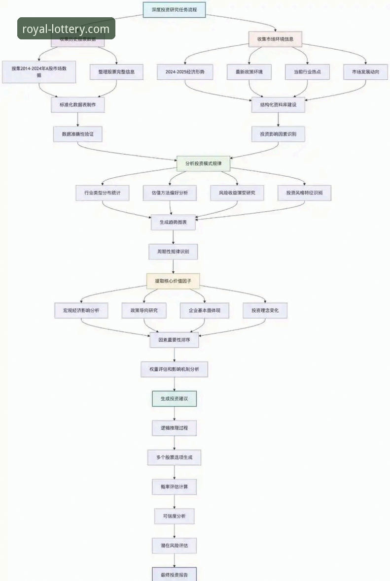 深度揭秘：一场18分逆转背后的数据陷阱与临场博弈