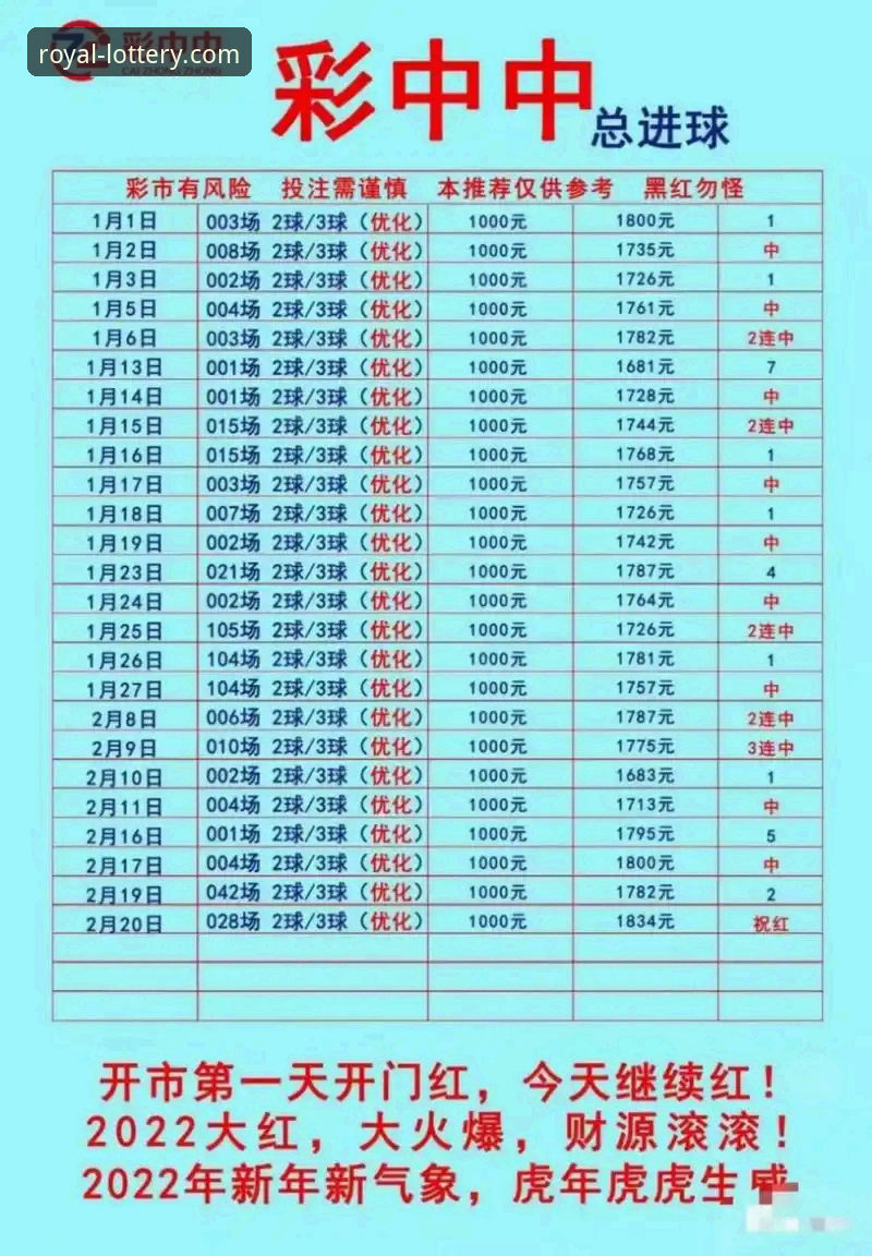 皇冠体彩官网最新地址 皇冠体彩官网最新地址深度解析:官方平台功能与下载指南全解读