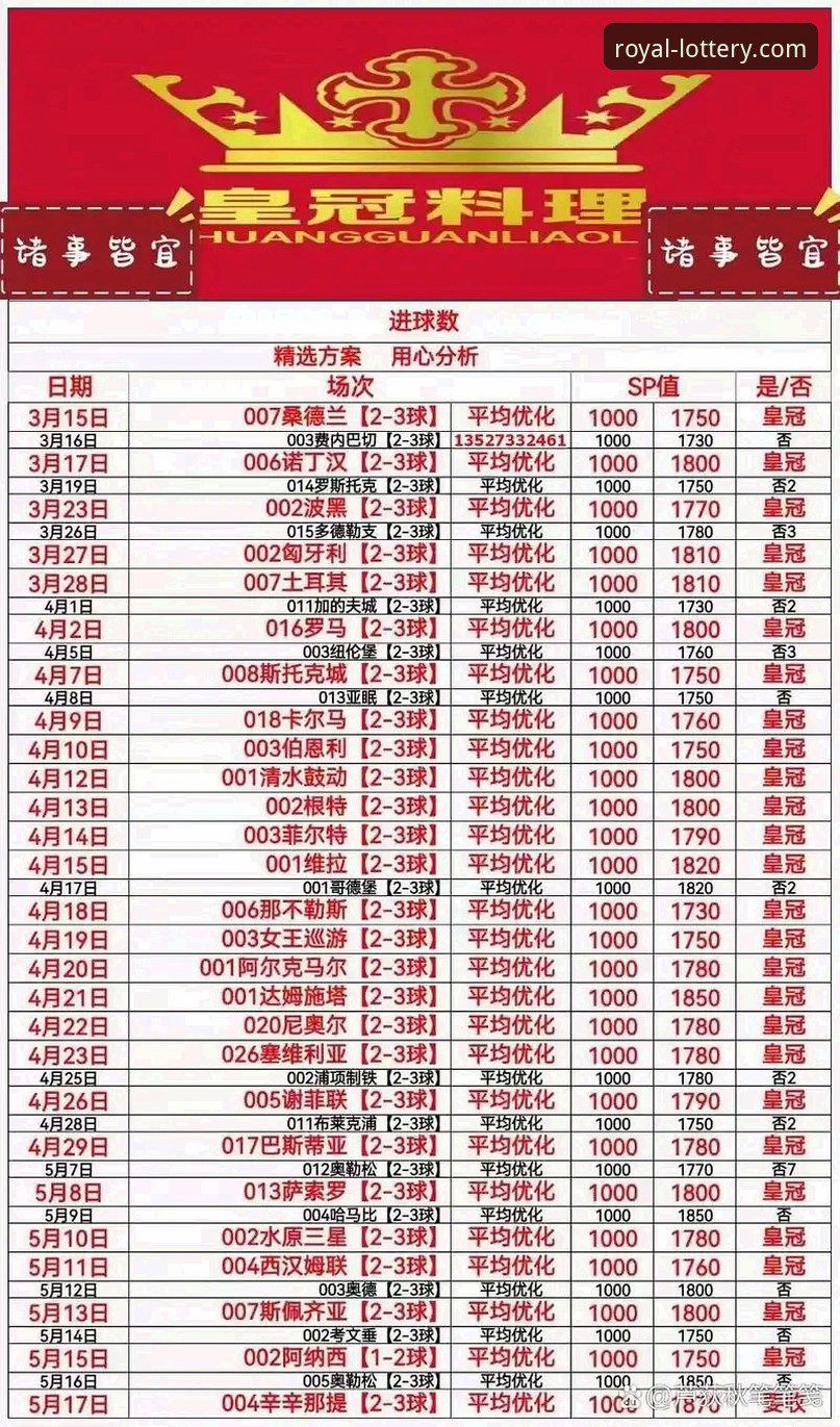 皇冠体彩便捷投注实用技巧：从下载到实战的完整操作指南