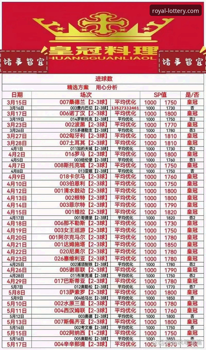 皇冠体彩使用教程 皇冠体彩使用教程:从下载到实战的全面评测与操作指南