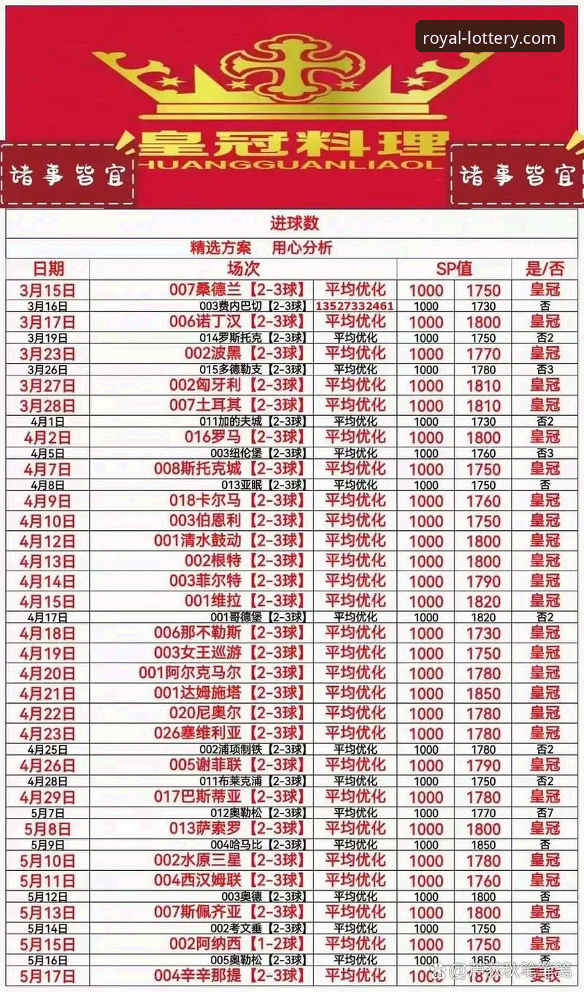 皇冠体彩官网深度解析：平台功能与用户体验详解